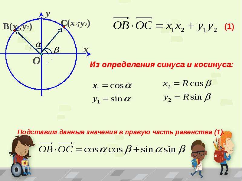 Косинус суммы двух углов