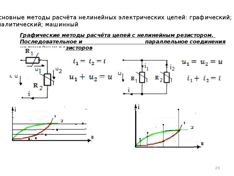 Решение задач на расчет электрических цепей 10 класс презентация