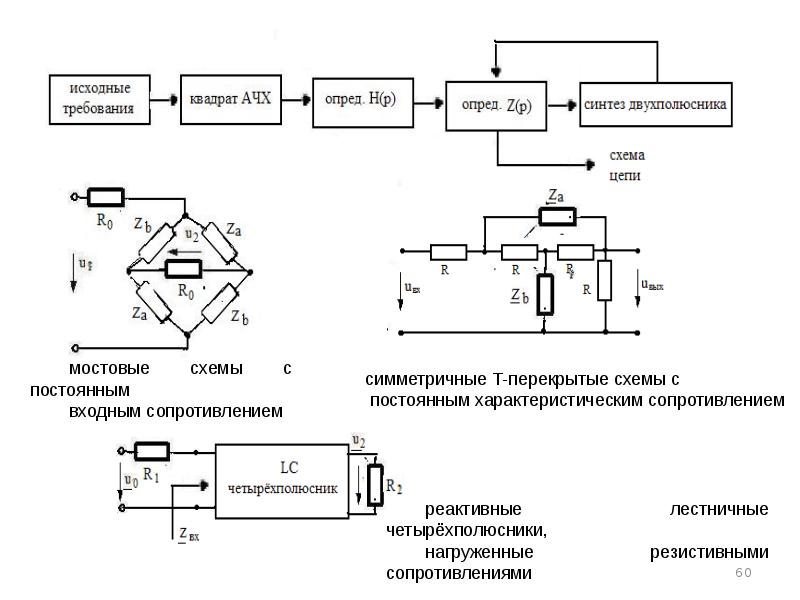 Мостовая схема резисторов