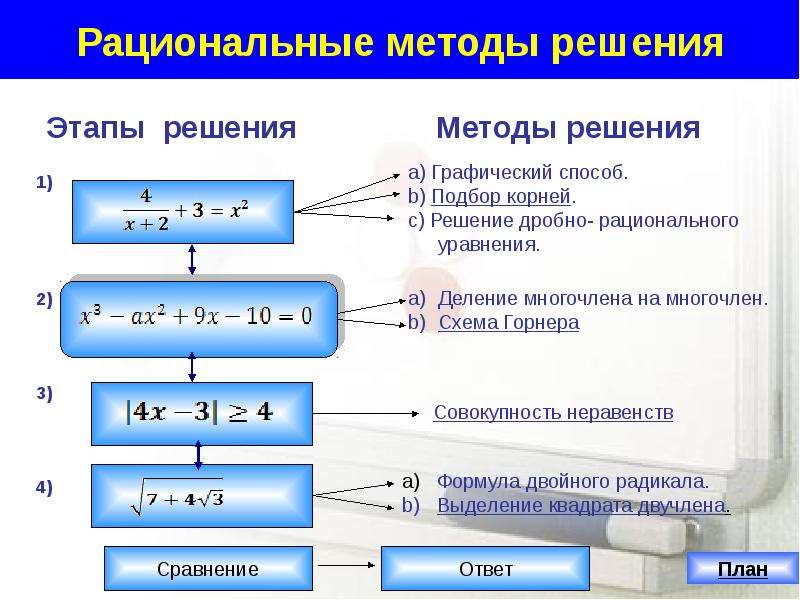 Рациональный подход