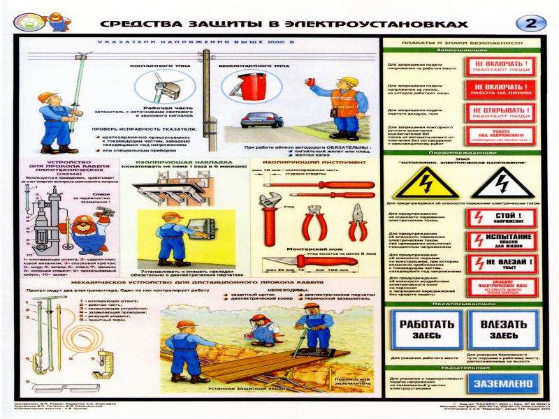 Курсовой проект техническая эксплуатация и обслуживание электрического и электромеханического оборудования