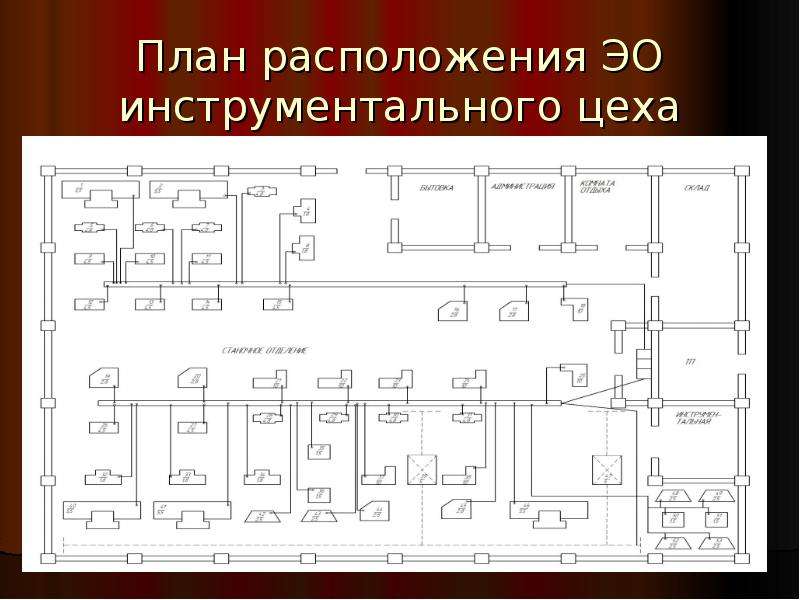 План расположения эо прессового участка цеха