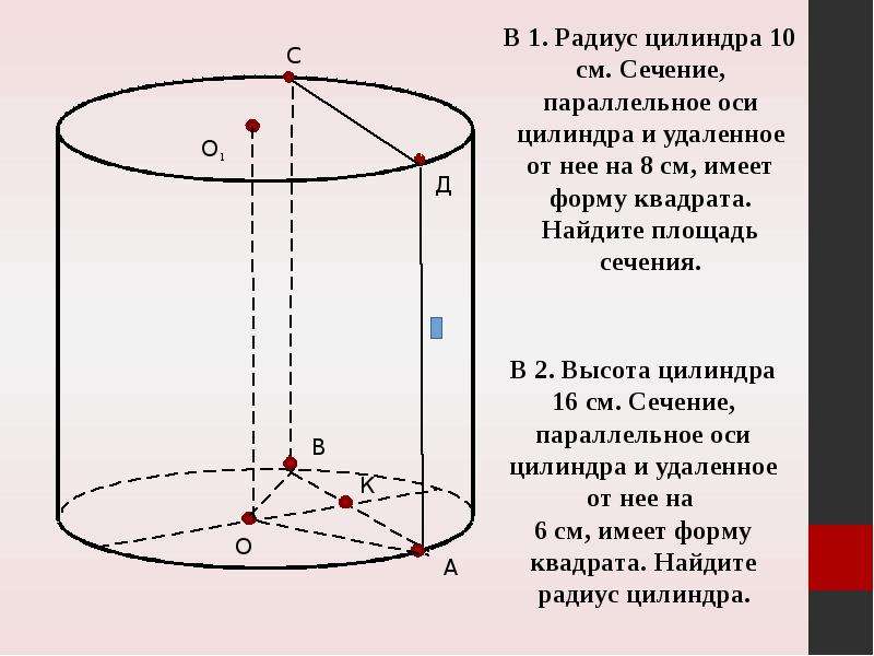 Цилиндр презентация қазақша