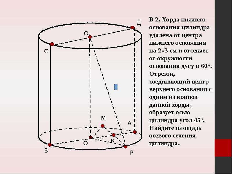 Цилиндр и конус имеют общее. Конусность цилиндра. Цилиндр с конусом на конце. Цилиндр с конусами по бокам. Круговой цилиндр с конусом на конце.