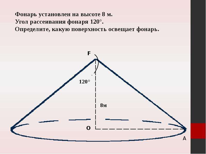 Высота конуса цилиндра. Простые задачи на конус. Как прикрепить конус к цилиндру. Цилиндр конус Эльмира Рафикова.