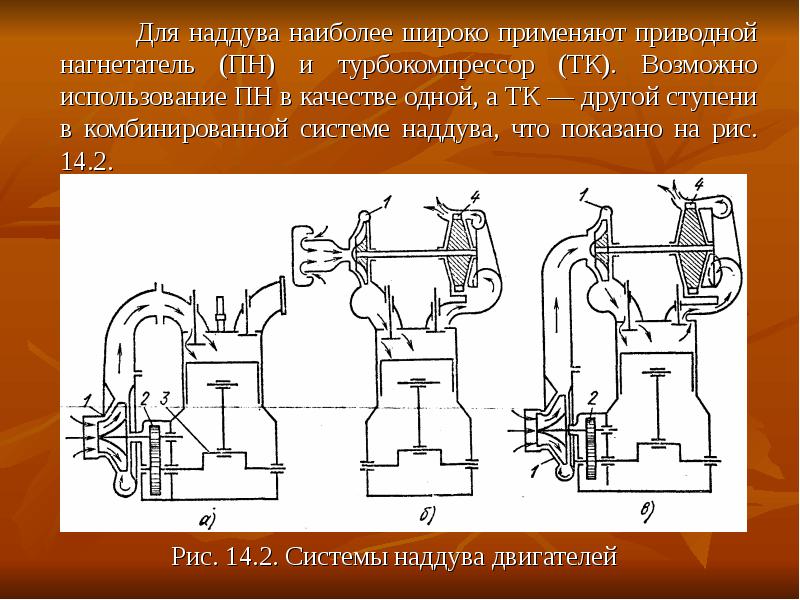 Схема наддува д49