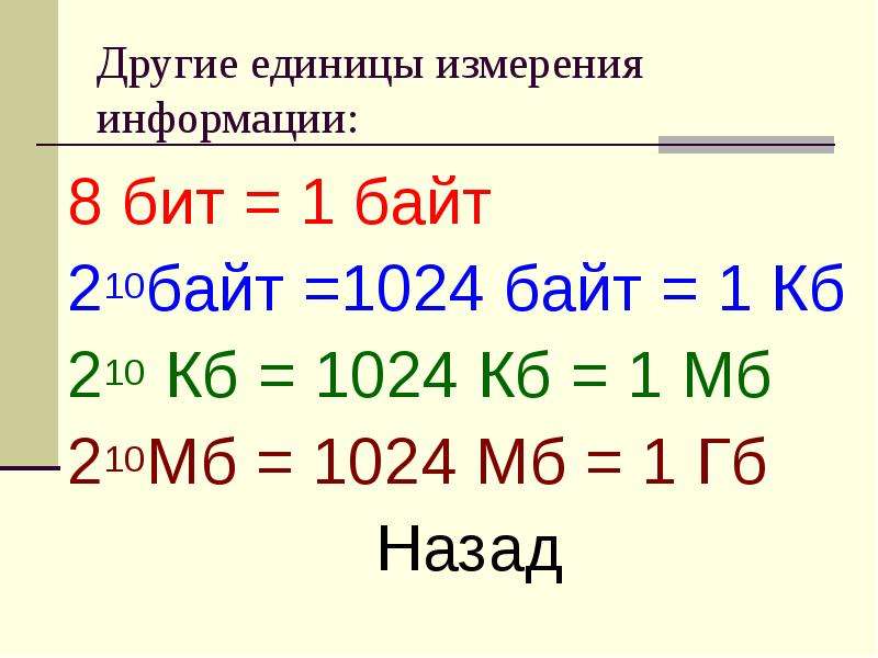 1 б байт. 1 Байт= 1 КБ= 1мб= 1гб. Единицы измерения информации. 1 Байт это 1024 бит. Таблица измерения информации.