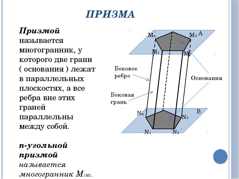 Вершиной призмы называется. Призмой называется многогранник. Что называется призмой. Какой многогранник называют призмой. Призма это многогранник две грани которого.