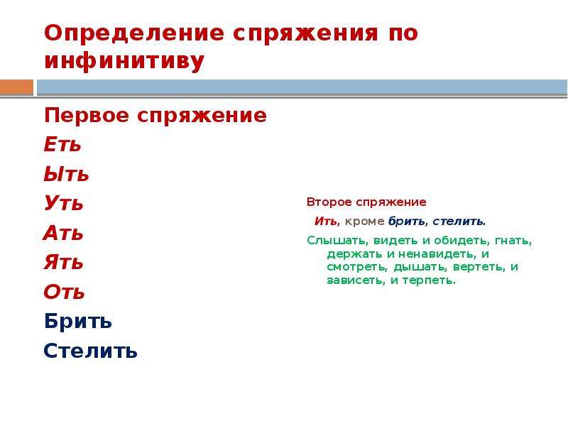 Определение спряжения. Спряжение глаголов инфинитив. Окончания спряжений глаголов в неопределенной форме. Глаголы 1 спряжения в неопределенной форме. Спряжение глаголов неопределенной формы.