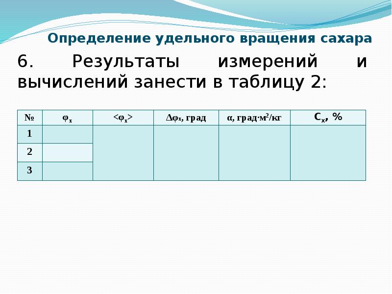 Определение удельной работы