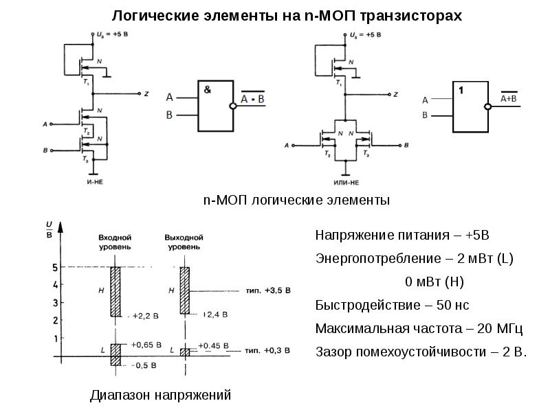 Схема логических элементов. Логические элементы на полевых транзисторах. Элемент или на полевых транзисторах. Полевой транзистор схема или не. Логический элемент на основе полевых транзисторов.