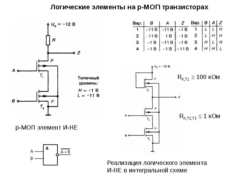 Логические элементы на схеме