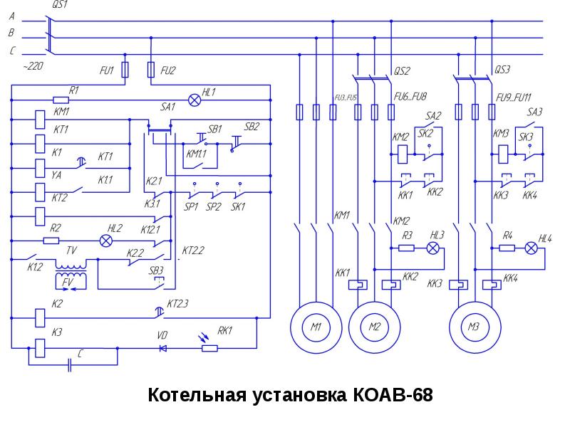 Схема коав 63