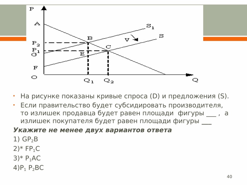 На рисунке показаны кривые спроса d и предложения s на сыр кривую предложения вниз сместят