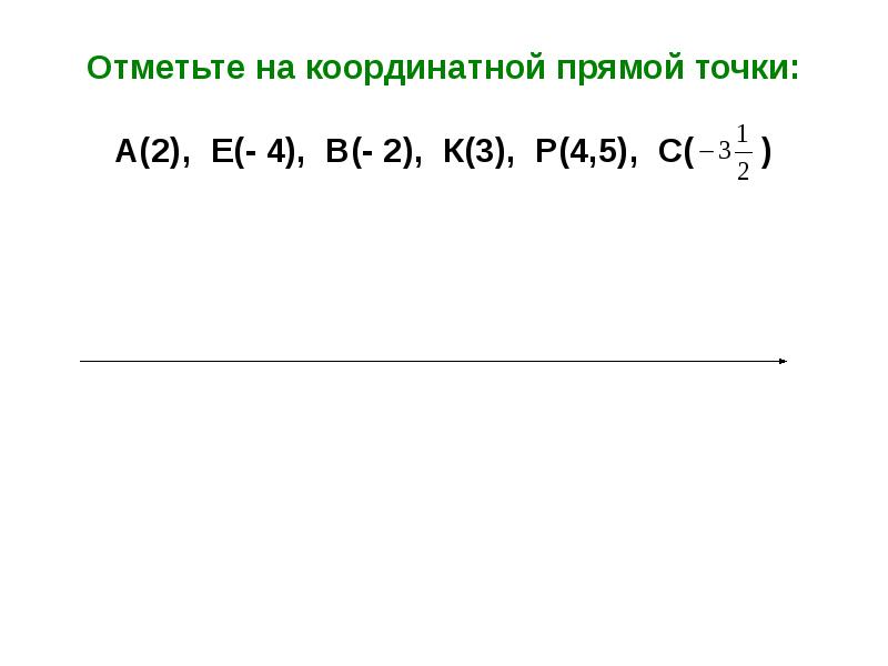 X 4 на координатной прямой