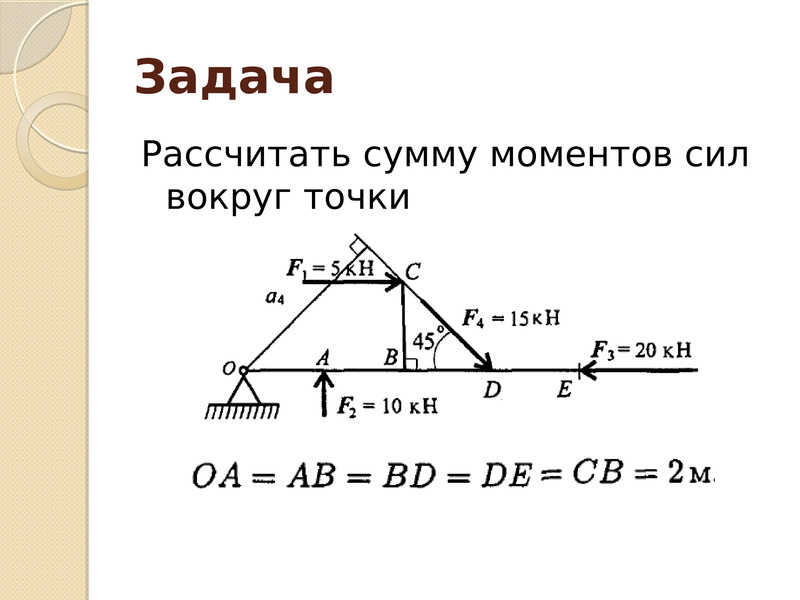 Сумма моментов сил. Рассчитать сумму моментов относительно точки о. Рассчитайте сумму моментов сил относительно точки о. Рассчитать сумму моментов сил относительно точки о. Задача на расчет момента силы.