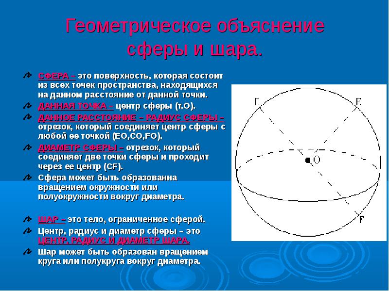 Шар 6 класс презентация