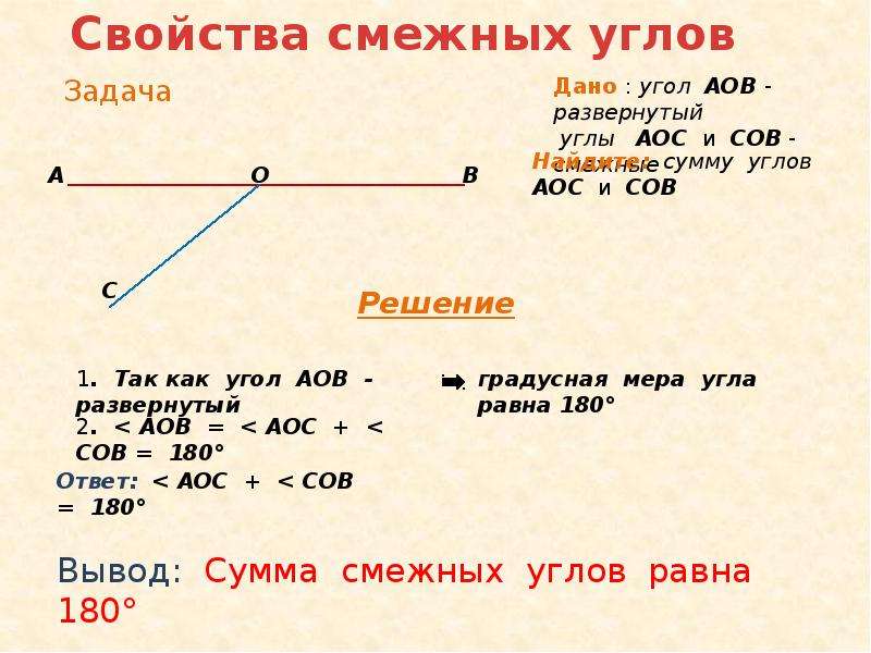 Смежные и вертикальные углы