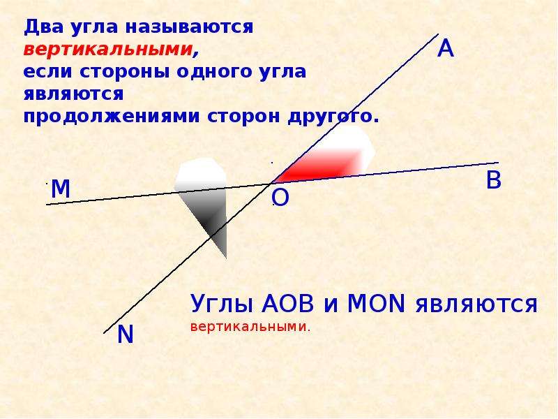 Угол вертикален другому углу. Смежные и вертикальные углы. Начертить вертикальные и смежные углы. Построение вертикальных углов. Правило смежных и вертикальных углов.