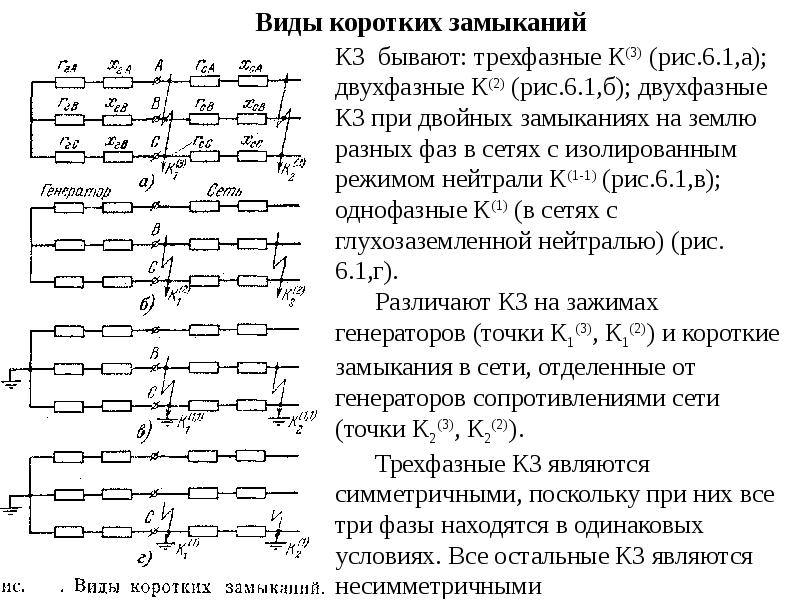 Кз на схеме