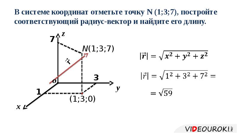 Постройте систему координат