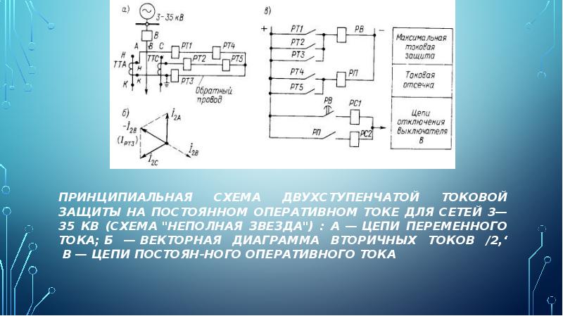 Токовая отсечка схема