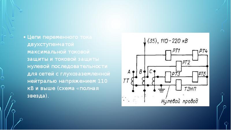 Схема полной звезды