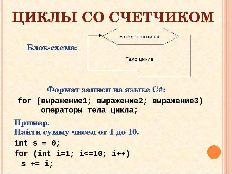 Цикл со. Циклический алгоритм со счетчиком. Цикл со счетчиком блок схема. Циклы со счетчиком простейший пример..