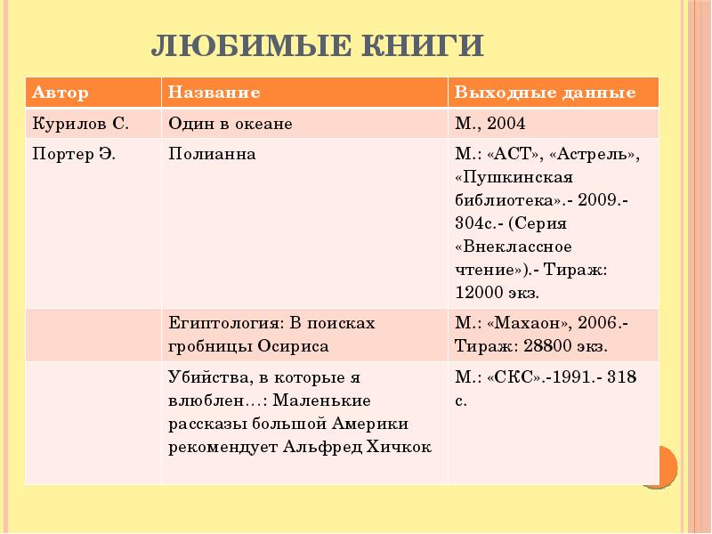 Автобиография повествование