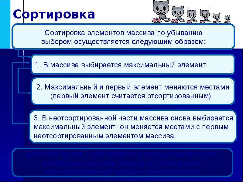 Упорядочение элементов. Упорядочить элементов в записи, один элемент считается главным. Одномерные массивы целых чисел 9 класс босова презентация.