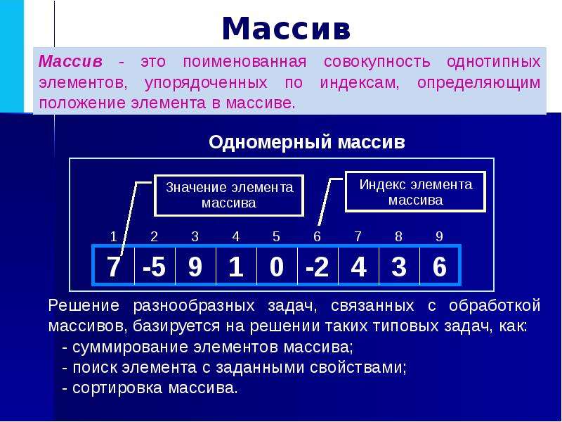 Массив изображений c