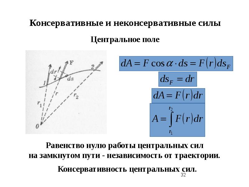 Консервативные силы в физике. Неконсервативные силы динамика поступательного движения. Неконсервативные силы формула. Консервативные и неконсервативные силы. Консервативные силы формула.