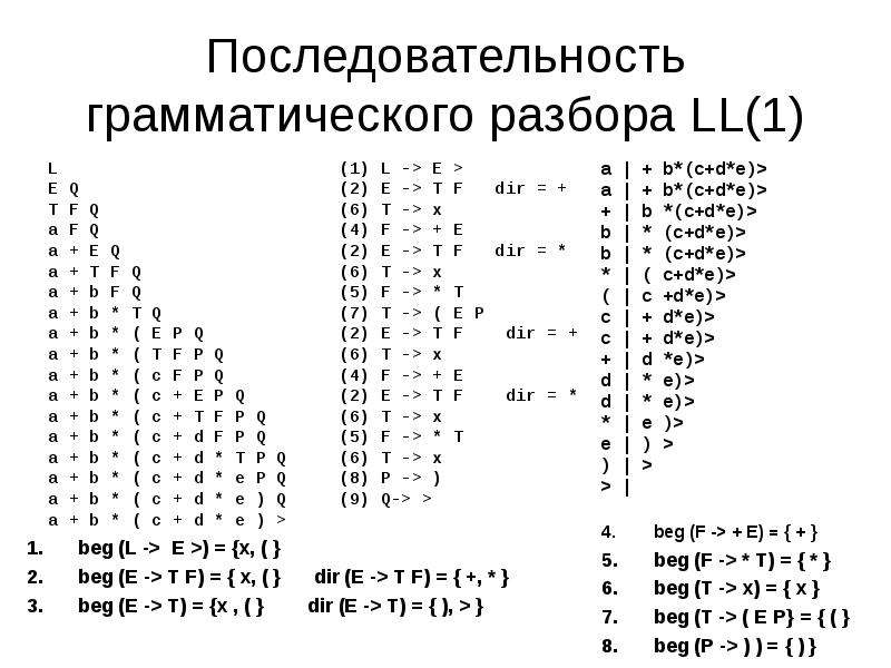 Последовательность е. Последовательность грамматического разбора. Таблица разбора ll1 грамматики.