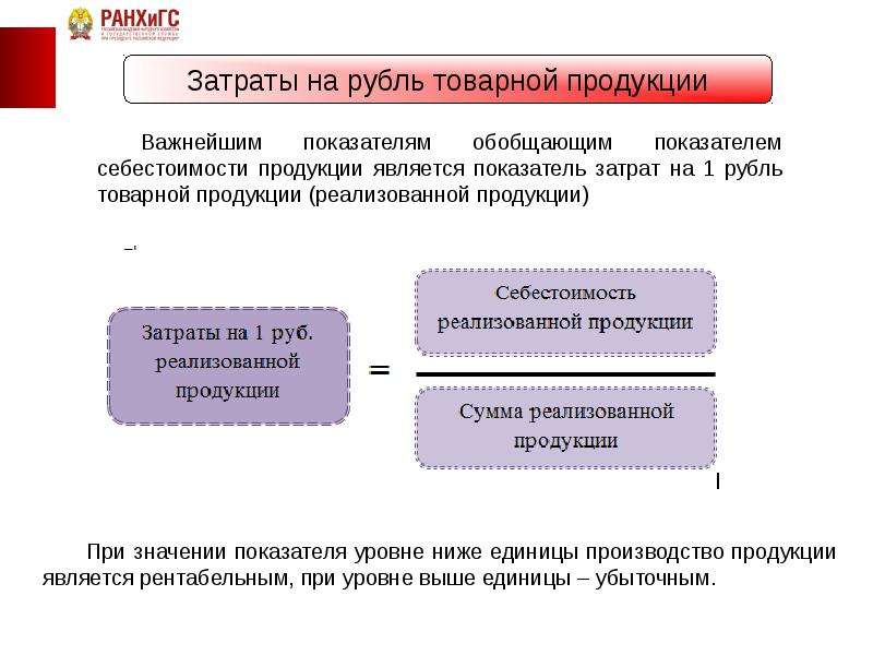 Сложный план издержки в деятельности фирмы