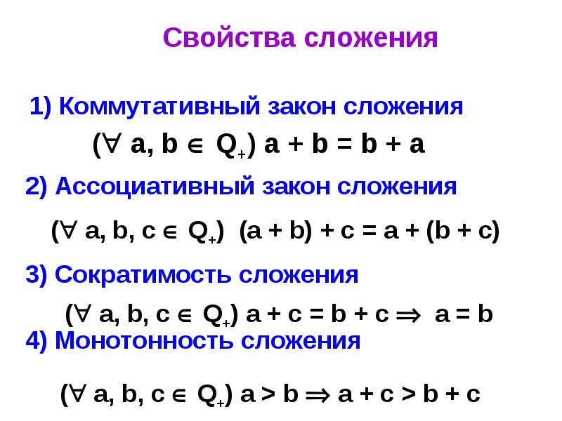 Свойство ассоциативности сложения