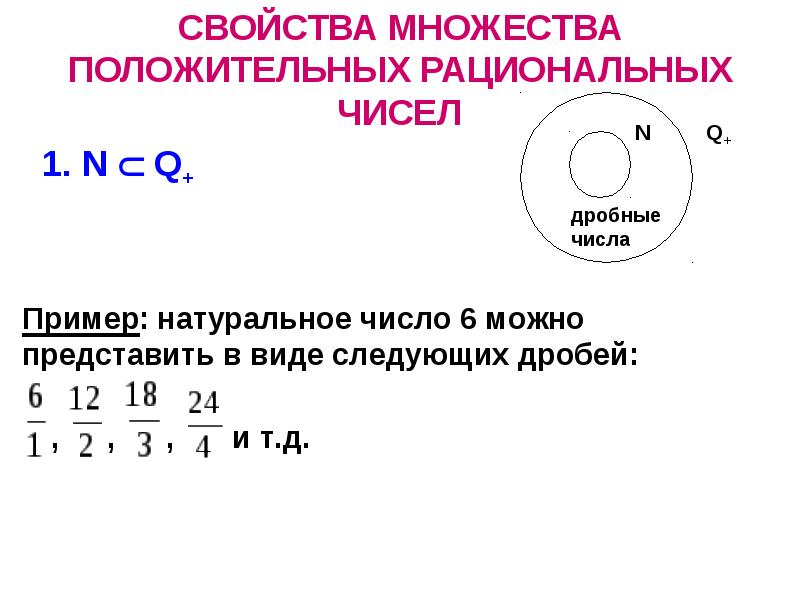 Характеристика множества