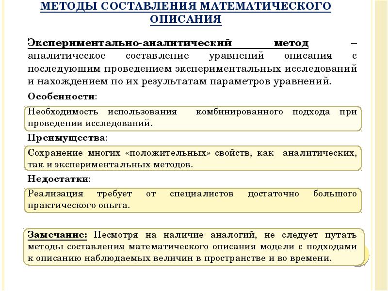 Основу методологии составляют