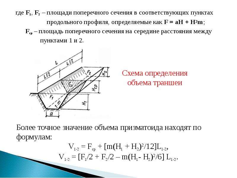 Схема поперечного сечения