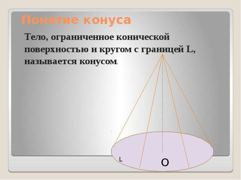 Конус геометрия 10 класс. Понятие конуса. Конус понятие конуса. Тело Ограниченное конической поверхностью и кругом. Конус это тело Ограниченное конической поверхностью и кругом.