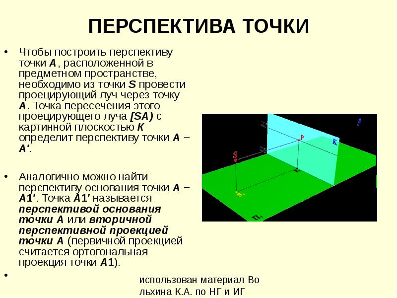 Необходимое пространство