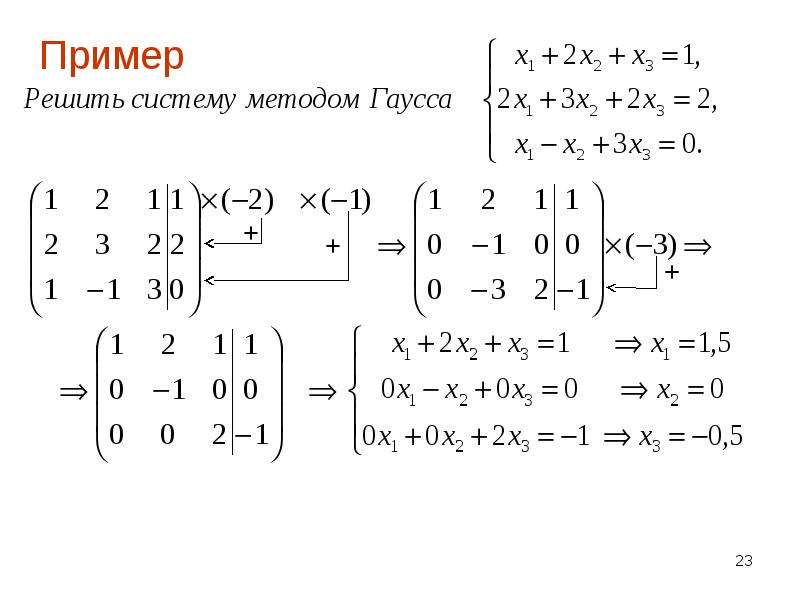 Матричная алгебра презентация