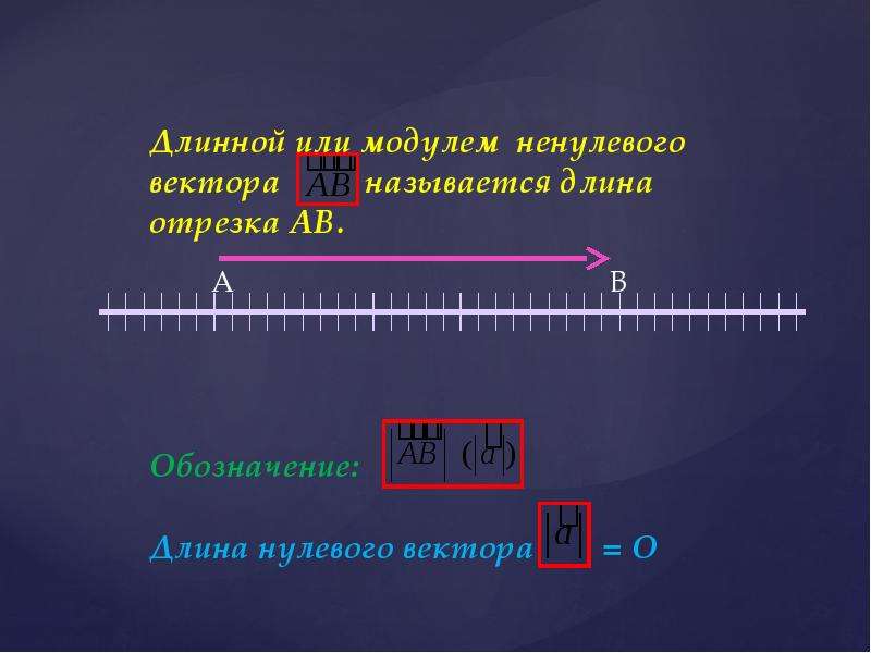 Векторы презентация 10 класс