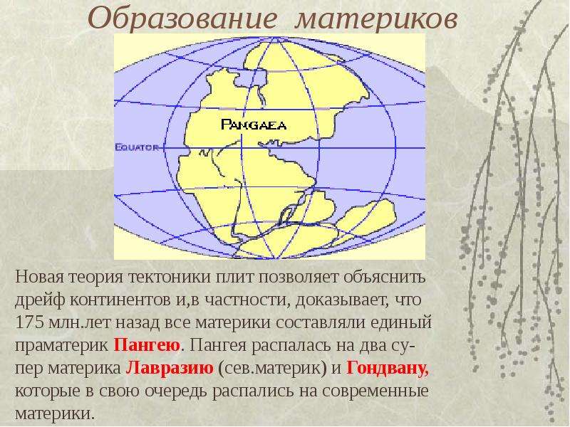 Название какого материка пропущено в схеме образование материков