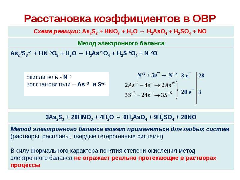 Укажите схему гэ пригодную для измерения эдс по реакции окисления восстановления