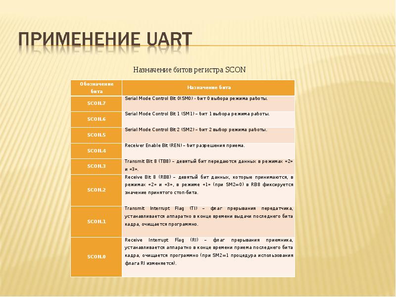 Интерфейсы передачи данных. Интерфейс передачи данных. Интерфейсы сетей передачи данных. Интерфейс передачи данных определение. Что понимается под интерфейсом передачи данных?.