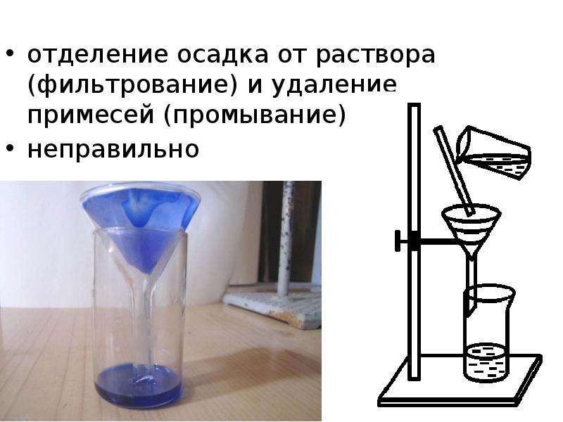 На чем основано фильтрование