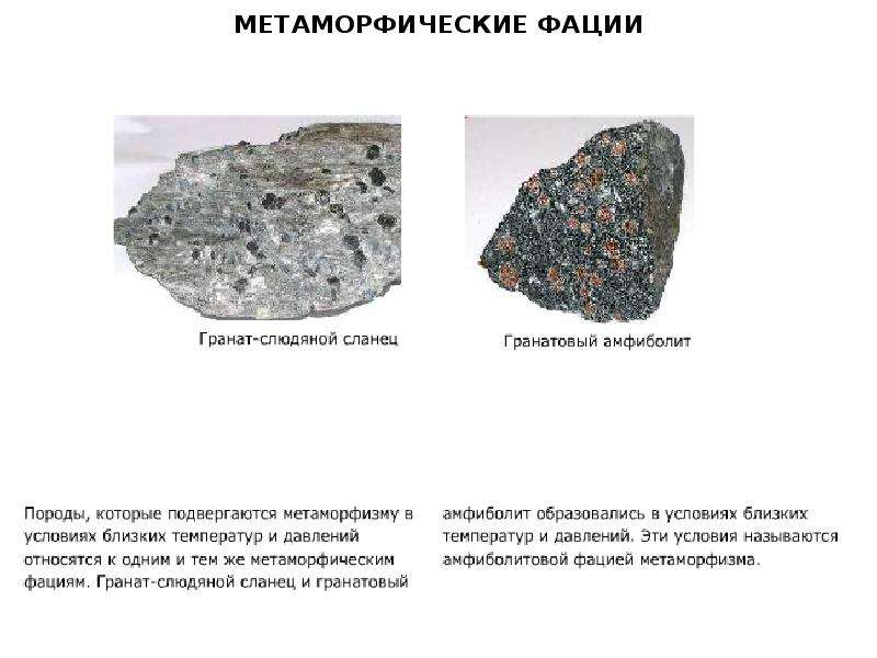 Картинки метаморфические породы