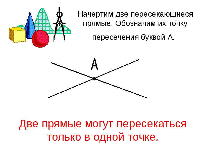 Запишите все отрезки прямые лучи изображенные на рисунке отрезки прямые лучи