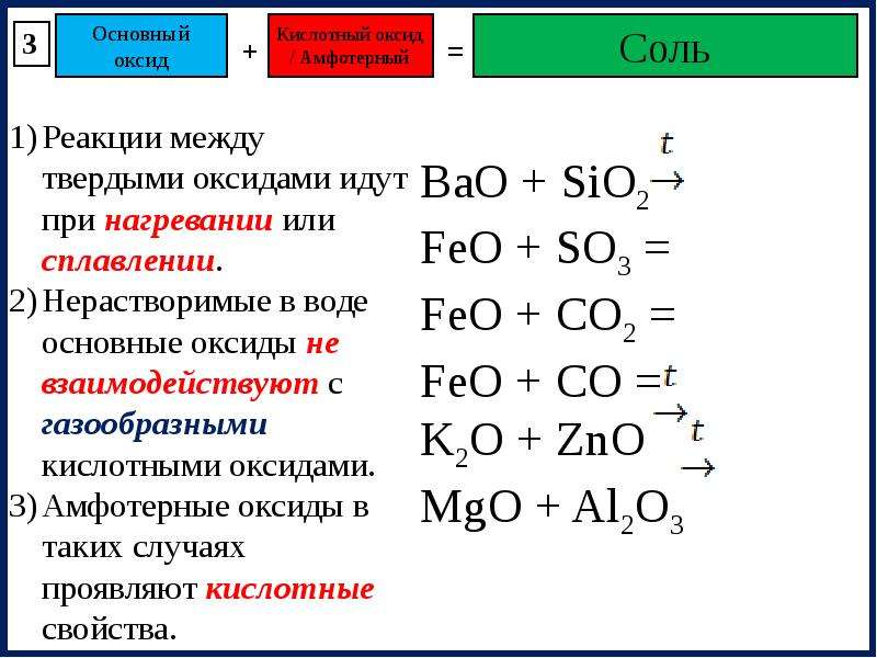 Любой основной оксид. Твердые оксиды примеры. Основные оксиды это в химии. Основной оксид. Амфотерный оксид основный оксид.