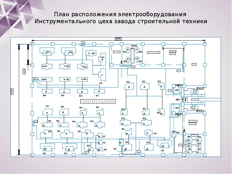 План расположения силового электрооборудования и прокладки силовой сети